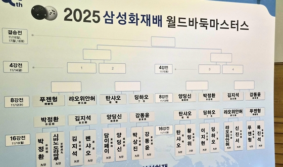 영상뉴스ㅣ 유일한 한중전 '박정환-양딩신' 8강 대진