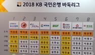 2018 KB   ǥ