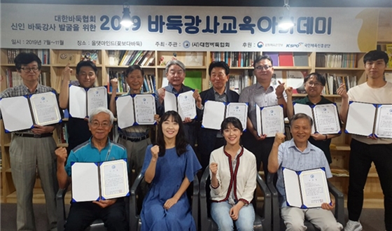 �ٵϱ������� Ȱ��ȭ�� ���� ��Ÿ���� �缺