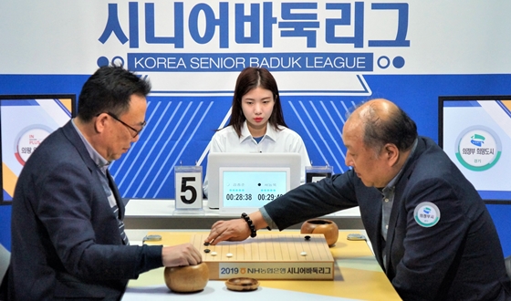 ���ɿ����赿��, ������ ������� 4���� ����