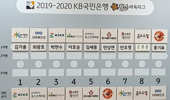 ǻ�Ľ����� ���ΰ� 18�� ���ߡ����� �������� 28��