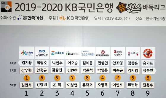 ǻó���ٵϸ��� 9���� ���� ���� �Ϸ�