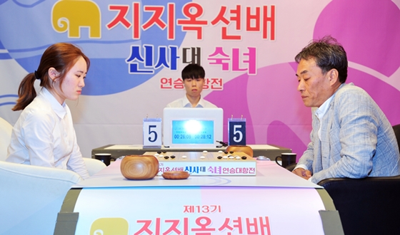 ������ ���� �ǰ���, �ڼ��� ���� ������ ù �� ����