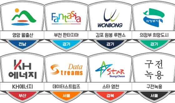 ������ ž��, ������ �� �ڸ���?��14R ����