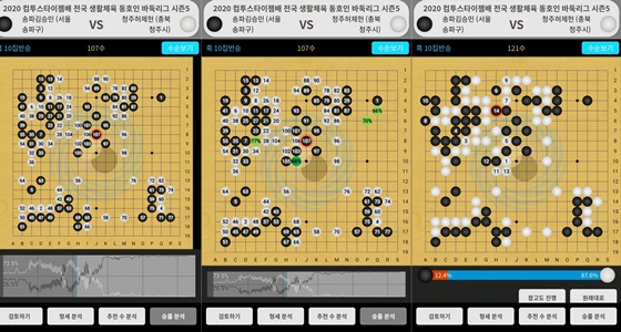 ���ѹٵ���ȸ, ��A.I ���� ���񽺡� ���