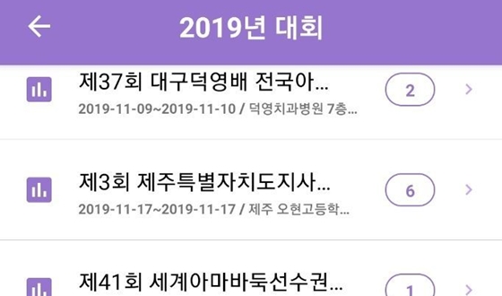 ���ٵϴ�ȸ ������� �ǽð����� Ȯ�� ����