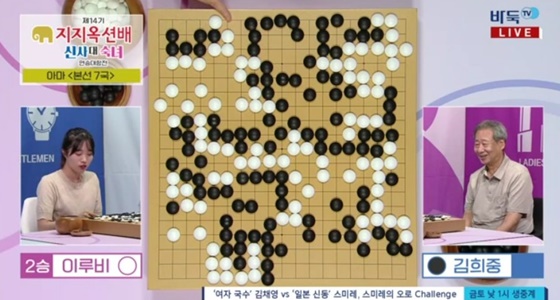 ĥ�� ������, 