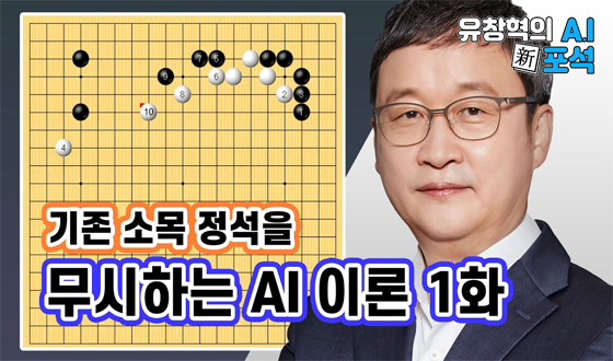 �ΰ������� �������� ���� ������ ���� ��ȭ�� �����