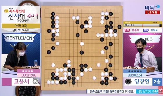 '������' ������, ������ ù �� �÷�