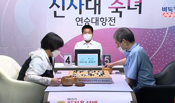 �ճ���� �輼��, ������� ���� 2����