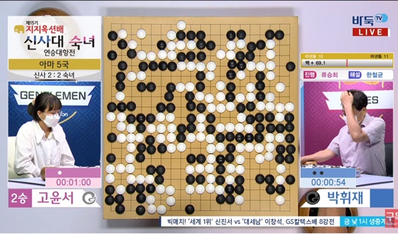 ������, '�׺�' ���� ����� 3����