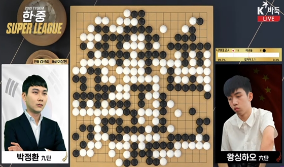 5 ȯ, ۸ ù Ȯ 99ۼƮ