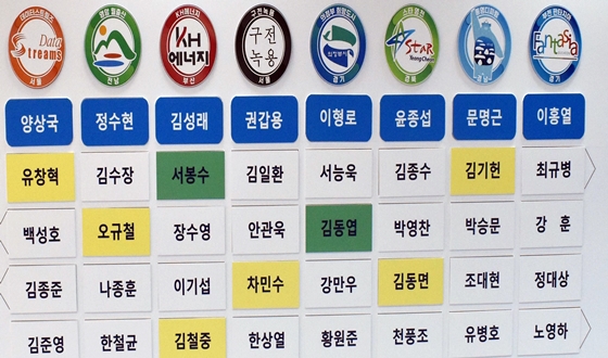 �ôϾ�ٵϸ��� 6��° �������߽�, 8��2�� ���� ����