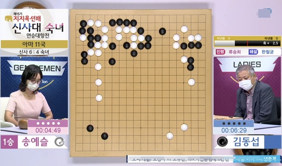 ȭ������ �赿��, �Ż��� 4�� ���� ���!