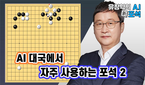 �ΰ������� ���������� ��õ�ϴ� ����?