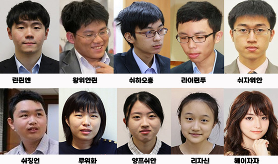 �븸 �ƽþȰ��� ��ǥ, ����¡��, ҳ���ڽ� �շ�