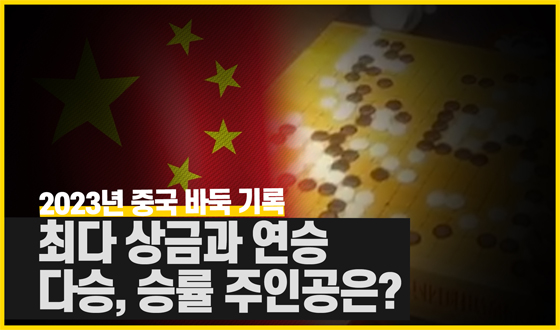 2023년 중국 바둑 최다 승률과 상금은 주인공은? 