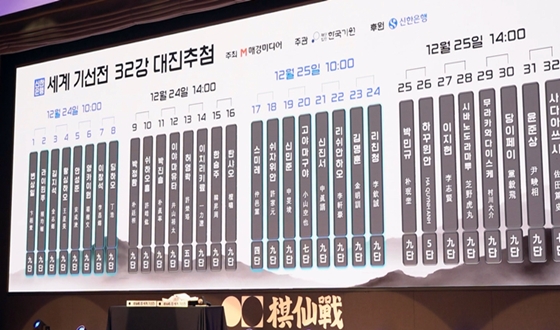 ��� 4��� �⼱�� ���� ��������-�������Ͽ���